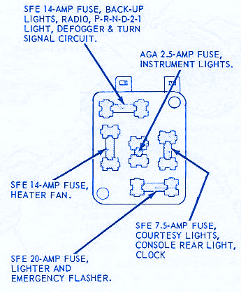 Ford-Mustang-Classic-1967-Fuse-Box-Diagram.gif